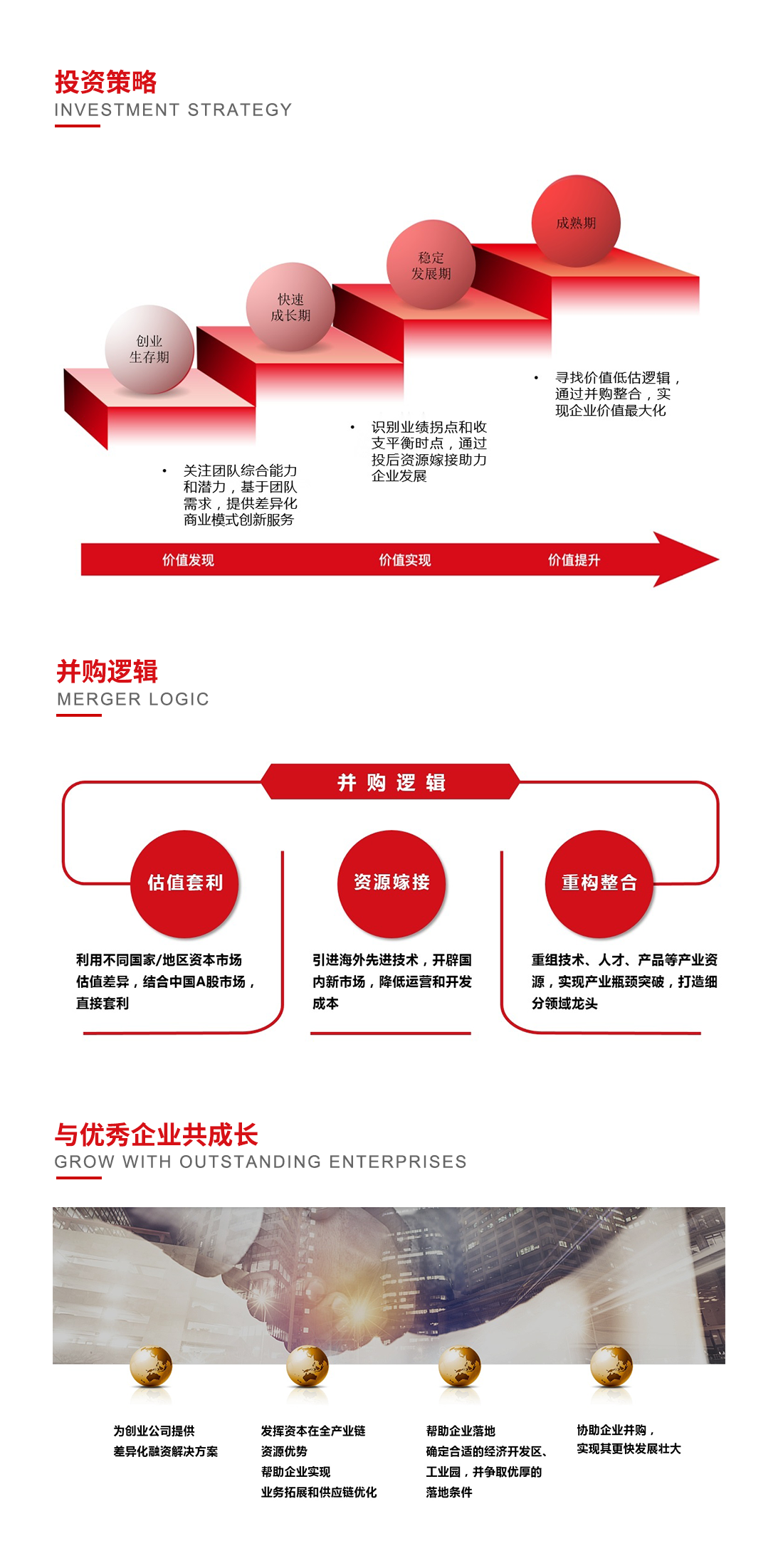 投资战略网页制品